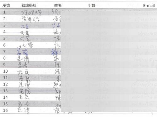 PGY訓練成果暨教學博覽會　花蓮慈院紮根教學深獲肯定