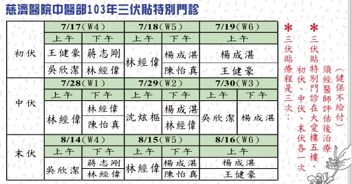 「三伏貼穴位療法」特別門診