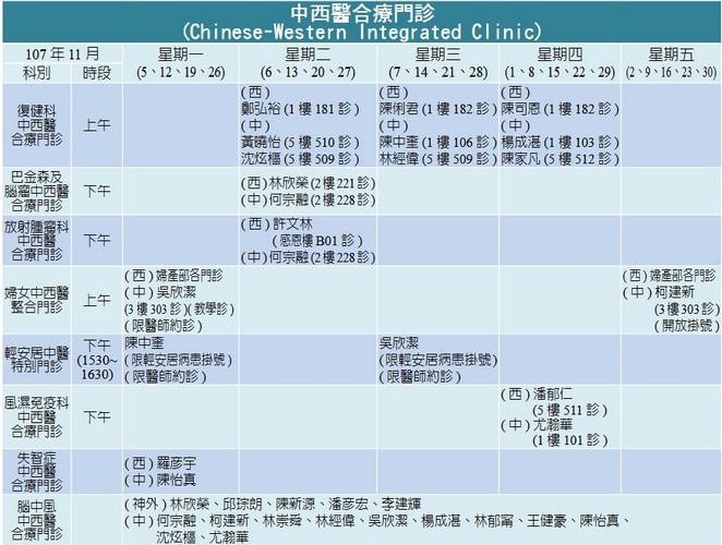 花蓮慈院「創傷症候群中西醫合療門診」即將開診