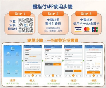 用手機APP「醫指付」　就醫繳費免排隊